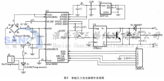 壓力變送器的硬件原理圖