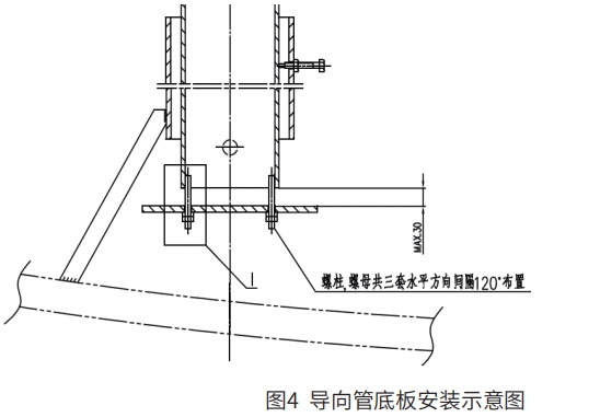 ܵװ尲bʾD